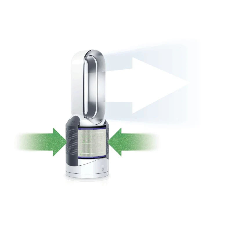 DYSON Pure Hot+Cool Link Desk Purifier Replacement Filter