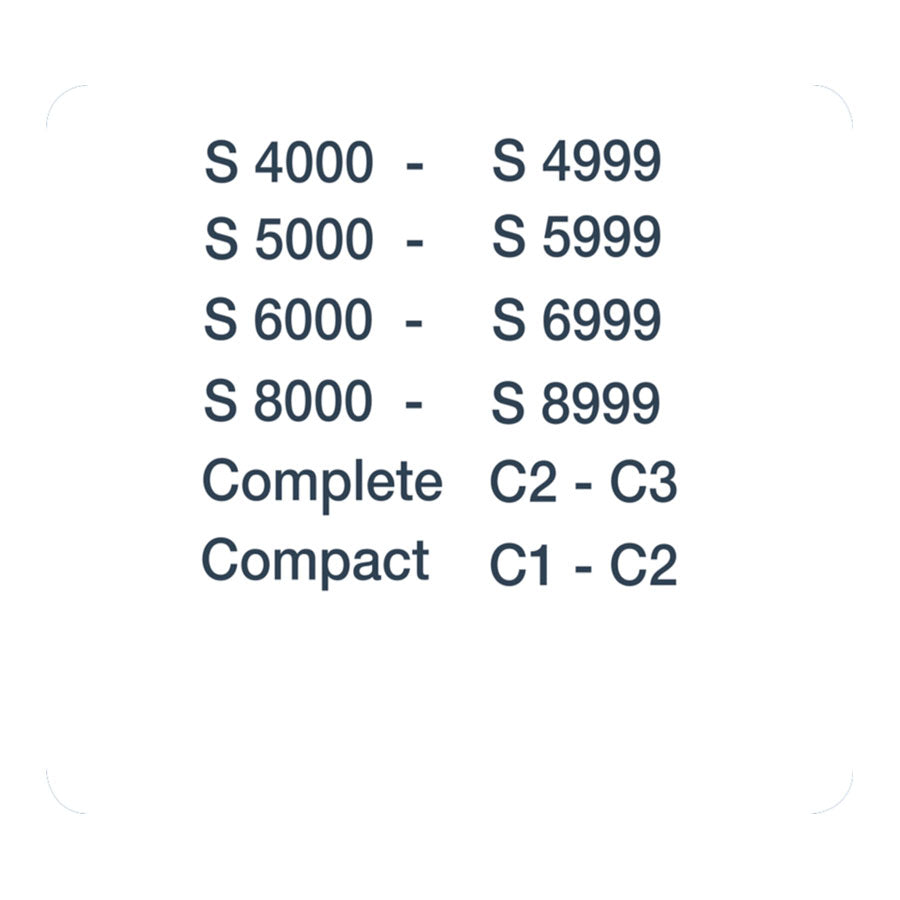 Miele Active AirClean Filter SF-AA 50