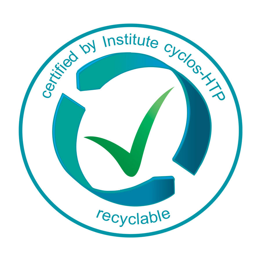 Miele Set UltraColor & FloralBoost