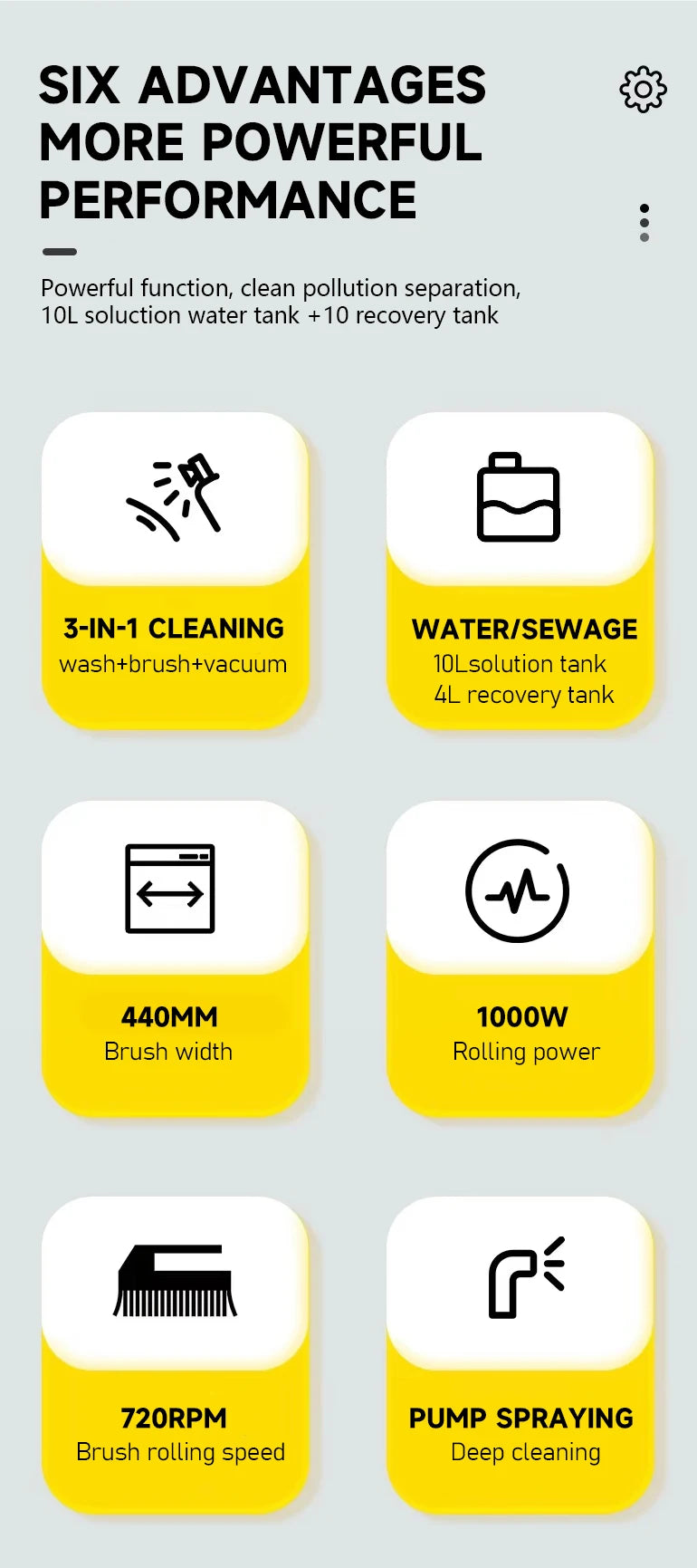 RW-440 Commercial All-in-One Roller Brush Scrubber Dryer