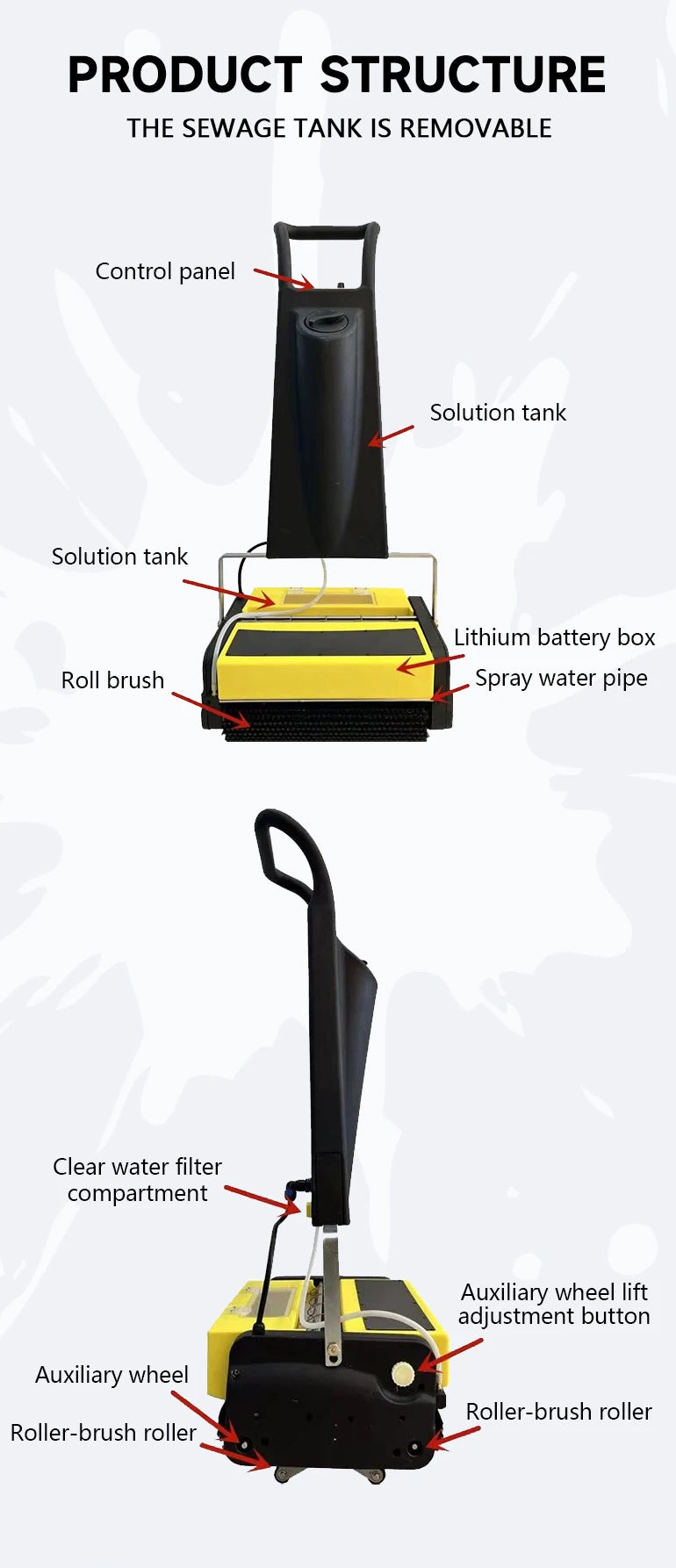 RW-440 Commercial All-in-One Roller Brush Scrubber Dryer
