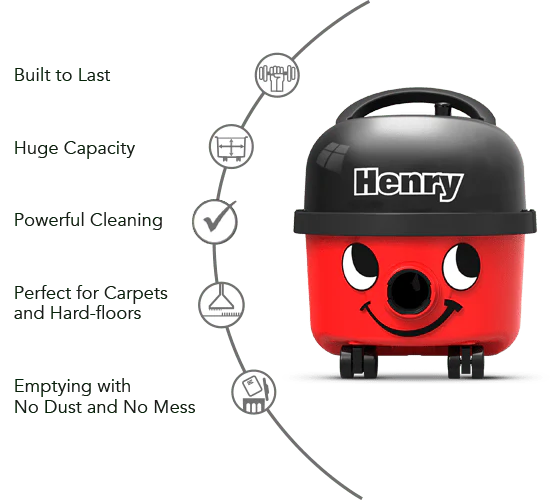 Numatic Henry 160 Vacuum Cleaner Compact Canister - Canister Vacuums